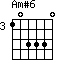 Am#6=103330_3