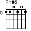 Am#6=110101_0