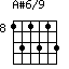 A#6/9=131313_8