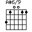 A#6/9=310011_1