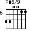 A#6/9=330011_6