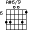A#6/9=330031_6