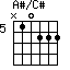 A#/C#=N10222_5