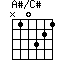 A#/C#=N10321_1