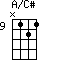 A/C#=N121_9