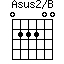 Asus2/B=022200_1