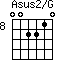 Asus2/G=002210_8