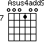 Asus4add9=000100_7