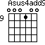 Asus4add9=000100_9