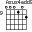 Asus4add9=000102_9