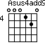 Asus4add9=000120_4