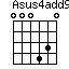 Asus4add9=000430_1