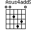 Asus4add9=002430_1