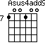 Asus4add9=100100_7