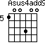 Asus4add9=100300_5