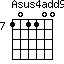 Asus4add9=101100_7