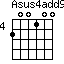 Asus4add9=200100_4