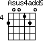 Asus4add9=200120_4