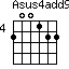 Asus4add9=200122_4