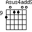 Asus4add9=201100_9