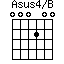 Asus4/B=000200_1