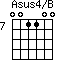 Asus4/B=001100_7