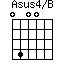Asus4/B=0400_1