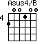 Asus4/B=200100_4