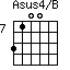 Asus4/B=3100_7