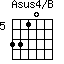 Asus4/B=3310_5