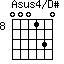 Asus4/D#=000130_8
