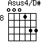 Asus4/D#=000133_8