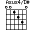 Asus4/D#=001230_1