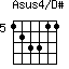 Asus4/D#=123311_5
