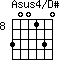 Asus4/D#=300130_8