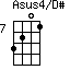 Asus4/D#=3201_7