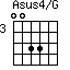 Asus4/G=0033_3