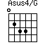 Asus4/G=0233_1