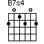 B7s4=201202_1