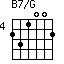 B7/G=231002_4