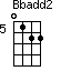 Bbadd2=0122_5
