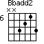 Bbadd2=NN3213_6
