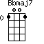 Bbmaj7=1001_0