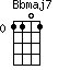 Bbmaj7=1101_0