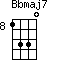Bbmaj7=1330_8