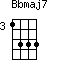Bbmaj7=1333_3