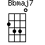 Bbmaj7=2330_1