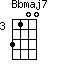 Bbmaj7=3100_3