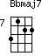 Bbmaj7=3122_7