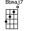 Bbmaj7=3210_1
